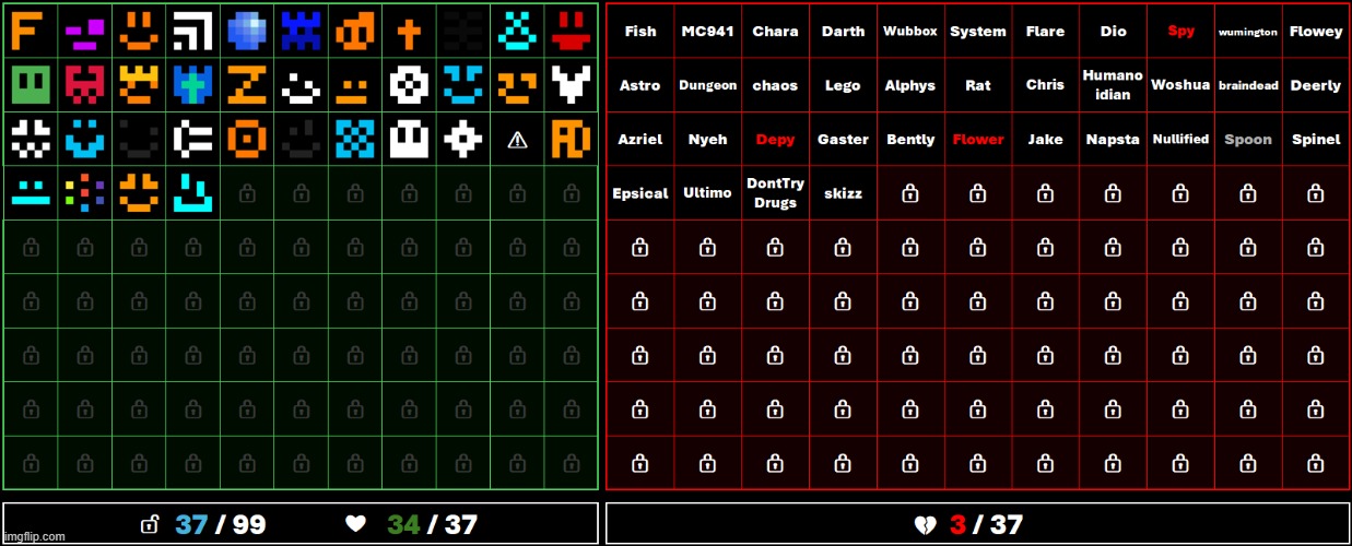 @FloweyDaFlower has been eliminated. ❌ (User Vote: Round 4) - 5/29/2025 | image tagged in undertale,understream,vote,votes,elimination,users | made w/ Imgflip meme maker