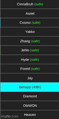 kill someone who isnt safe | made w/ Imgflip meme maker