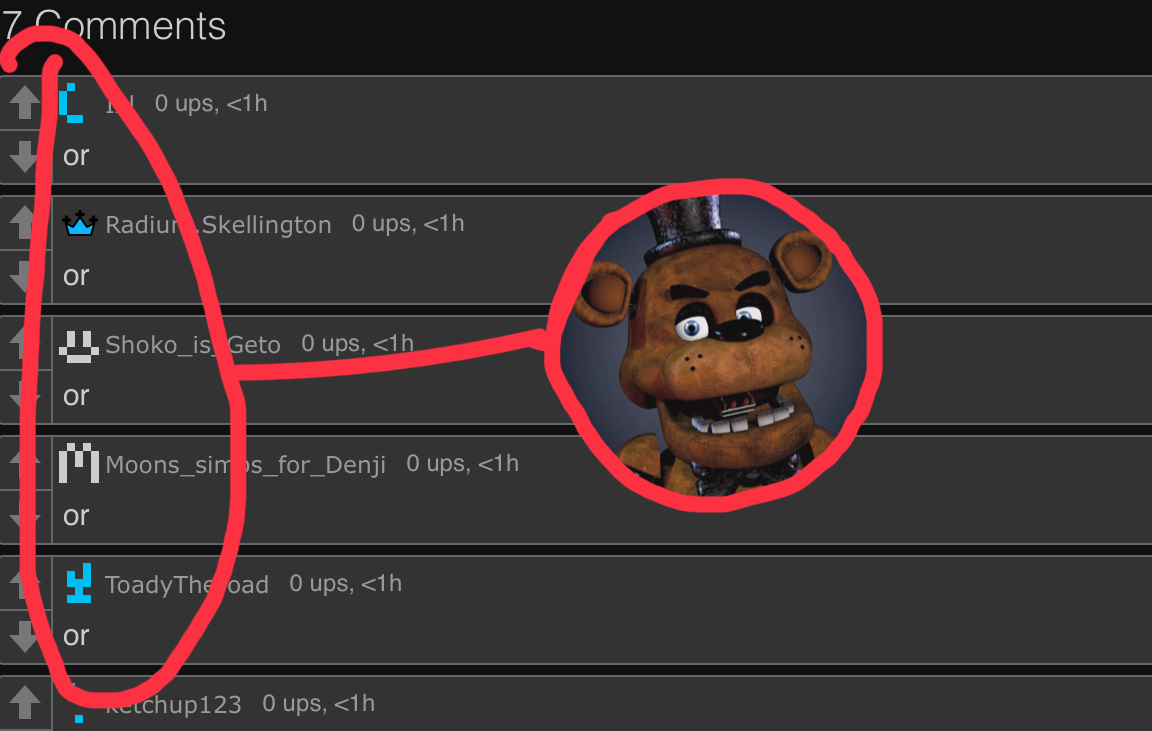 Fnaf Blank Meme Template