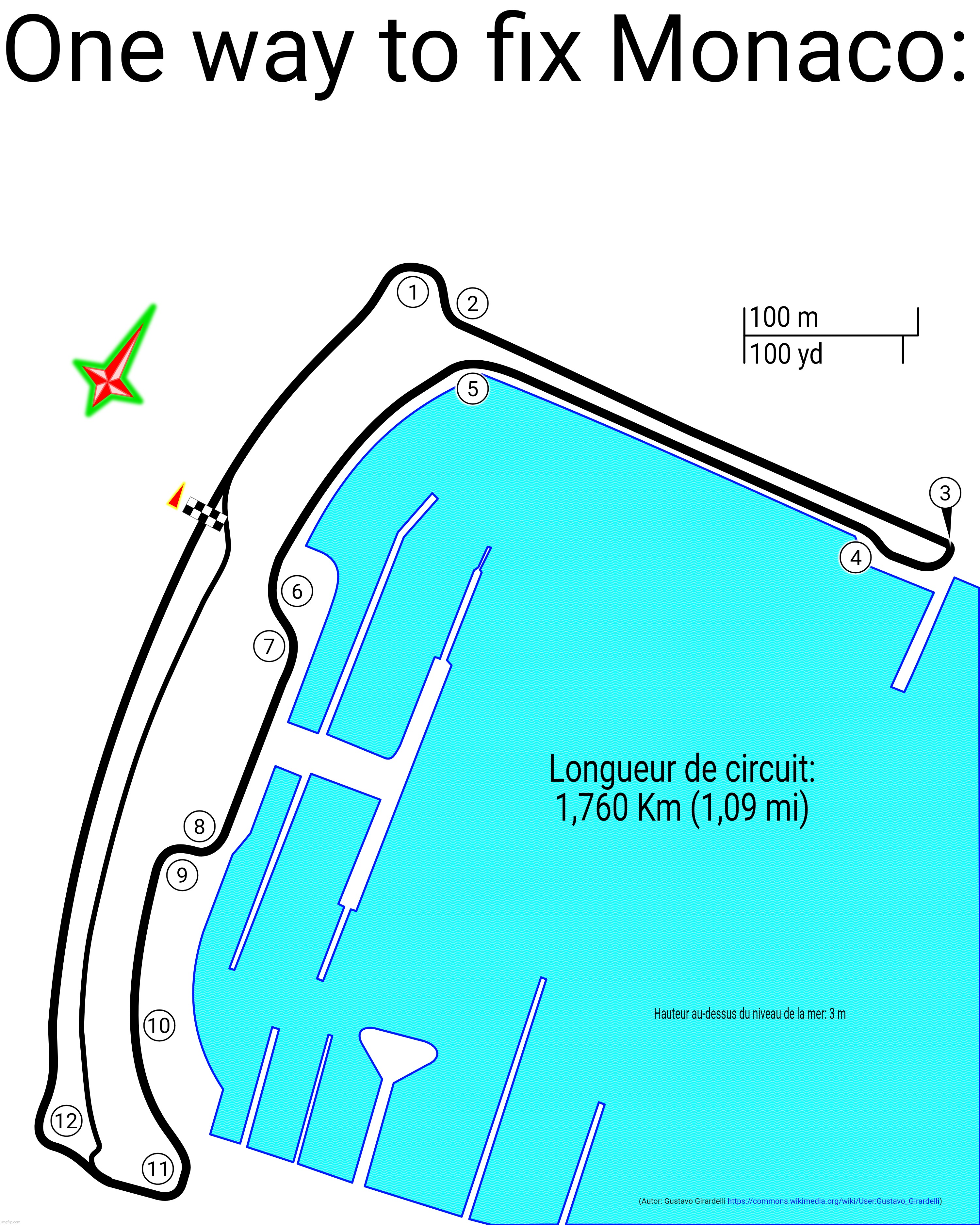 One way to fix Monaco: | image tagged in formula 1,solution,track | made w/ Imgflip meme maker