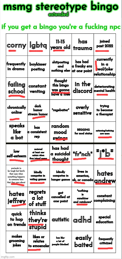 Wtffff is this temp bro :C | image tagged in msmg stereotype bingo extended | made w/ Imgflip meme maker