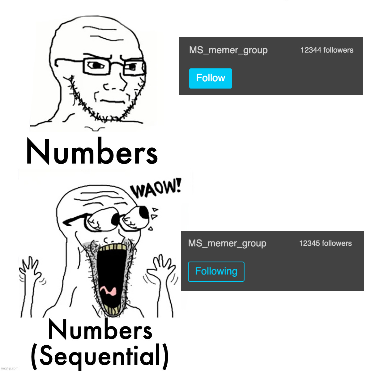 Waow Wojak | Numbers; Numbers (Sequential) | image tagged in waow wojak | made w/ Imgflip meme maker
