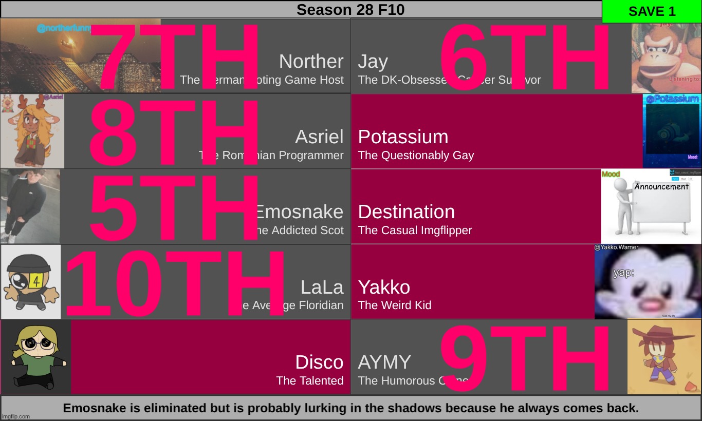 s1 | made w/ Imgflip meme maker
