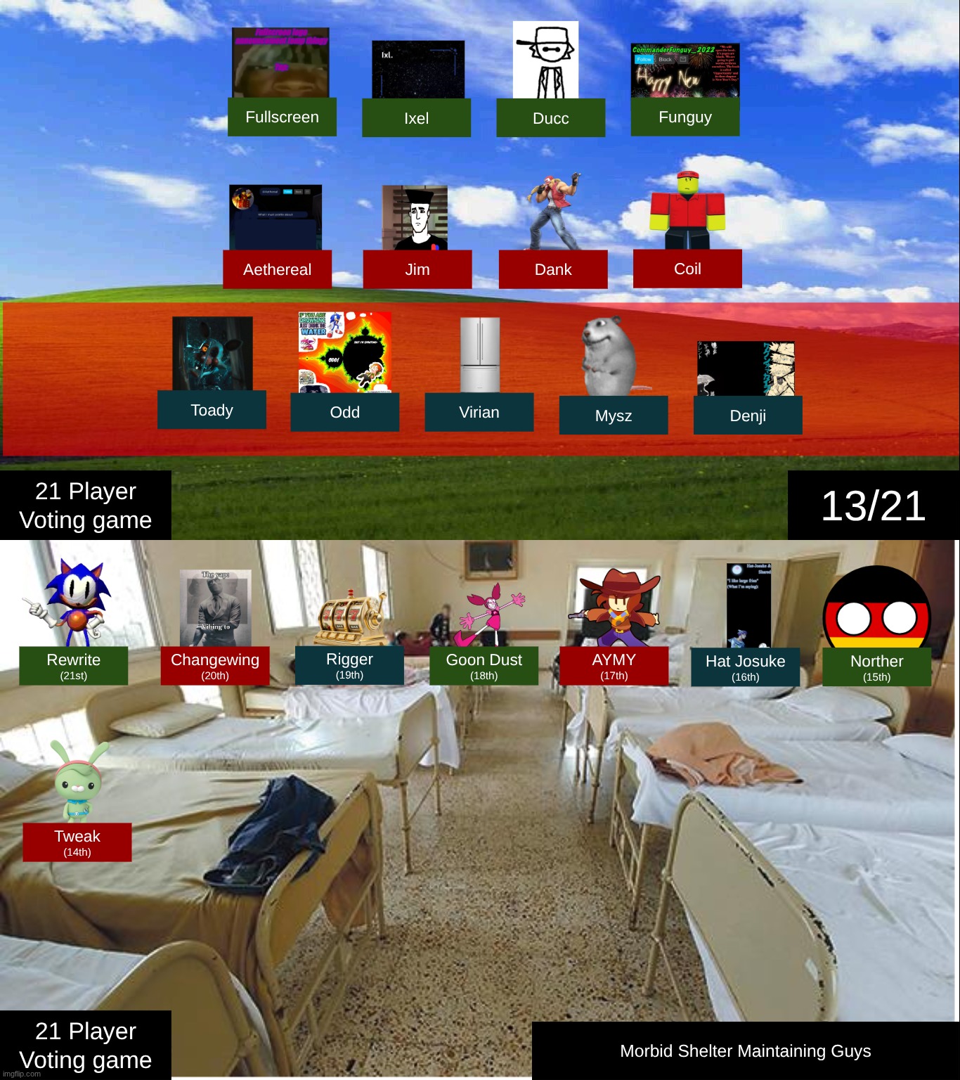 k1; bottom | made w/ Imgflip meme maker