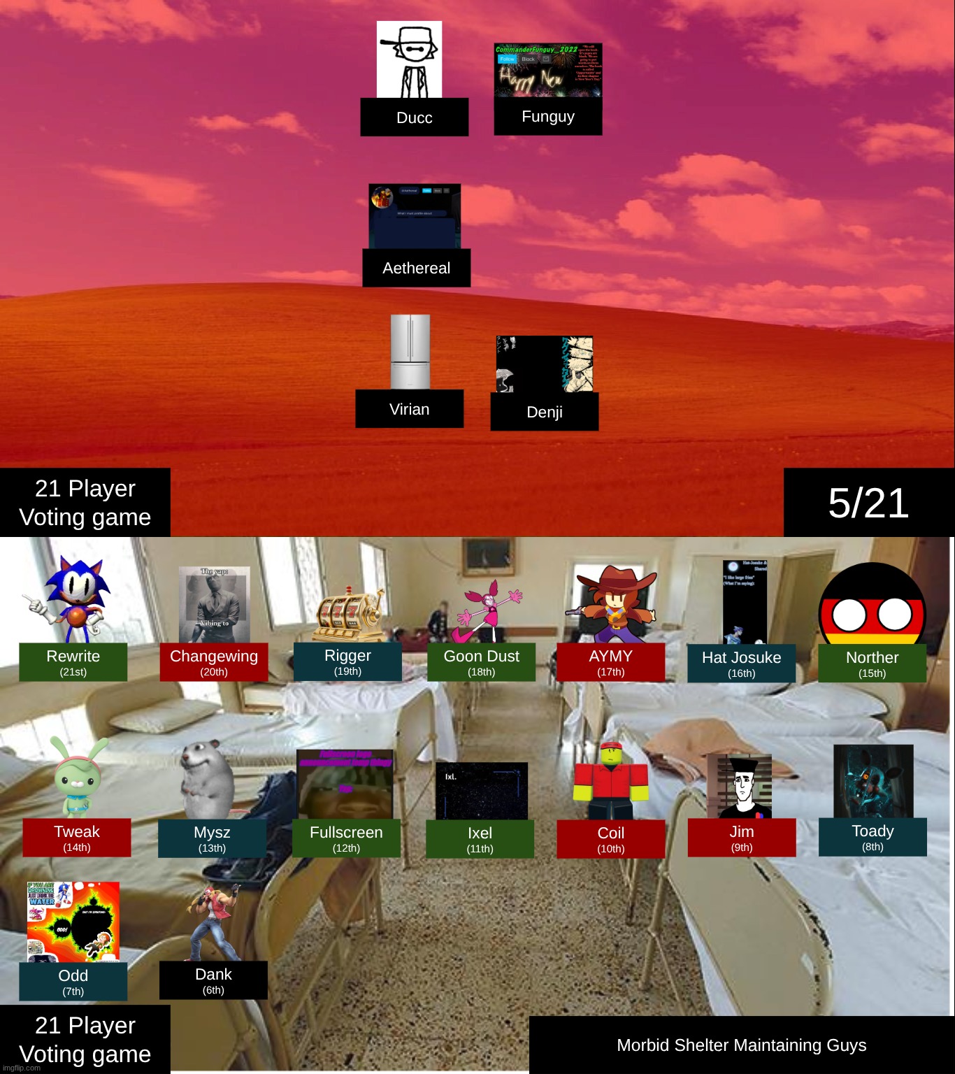 k1 | made w/ Imgflip meme maker
