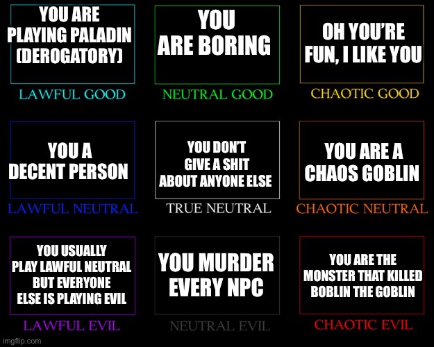 What I think of you based on what you play in DnD | YOU ARE PLAYING PALADIN (DEROGATORY); OH YOU’RE FUN, I LIKE YOU; YOU ARE BORING; YOU ARE A CHAOS GOBLIN; YOU DON’T GIVE A SHIT ABOUT ANYONE ELSE; YOU A DECENT PERSON; YOU USUALLY PLAY LAWFUL NEUTRAL BUT EVERYONE ELSE IS PLAYING EVIL; YOU MURDER EVERY NPC; YOU ARE THE MONSTER THAT KILLED BOBLIN THE GOBLIN | image tagged in dnd alignment chart | made w/ Imgflip meme maker