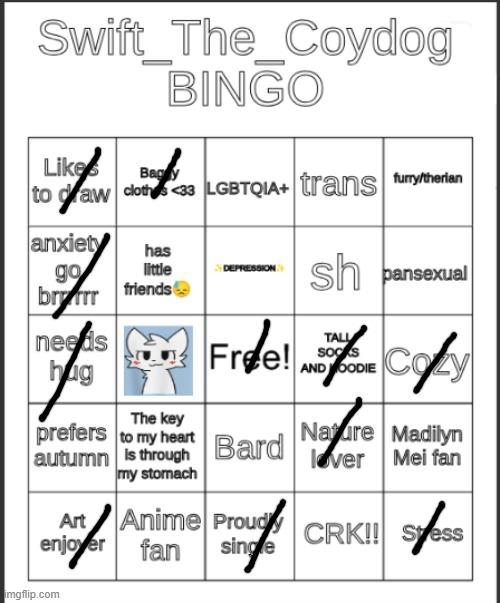 Swift_The_Coydog Bingo | image tagged in swift_the_coydog bingo | made w/ Imgflip meme maker