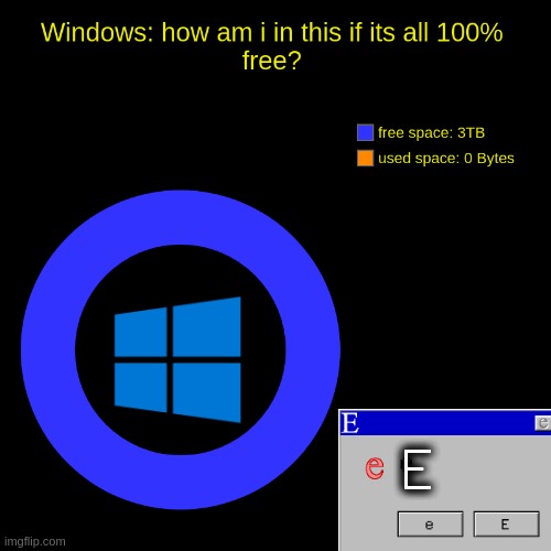 uh windows are you ok? | E | image tagged in microsoft lies,space is 100 free,windows 10,free,space | made w/ Imgflip meme maker