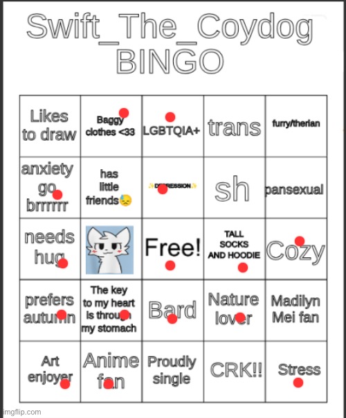 Swift_The_Coydog Bingo | image tagged in swift_the_coydog bingo | made w/ Imgflip meme maker