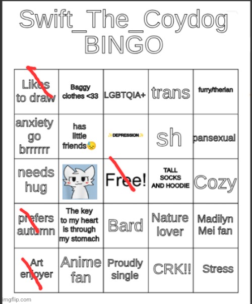 Swift_The_Coydog Bingo | image tagged in swift_the_coydog bingo | made w/ Imgflip meme maker
