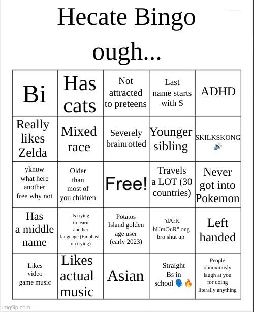 High Quality Hecate Bingo Blank Meme Template