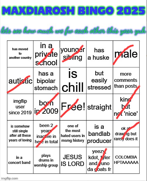MAXDIAROSH 2025 BINGO | image tagged in maxdiarosh 2025 bingo | made w/ Imgflip meme maker