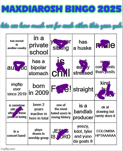 MAXDIAROSH 2025 BINGO | image tagged in maxdiarosh 2025 bingo | made w/ Imgflip meme maker