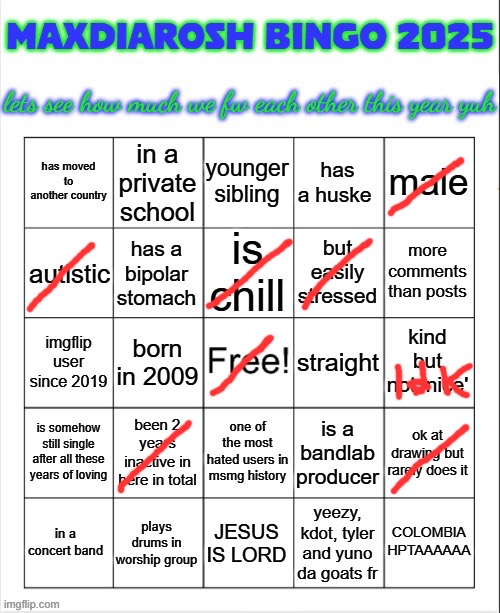 MAXDIAROSH 2025 BINGO | image tagged in maxdiarosh 2025 bingo | made w/ Imgflip meme maker