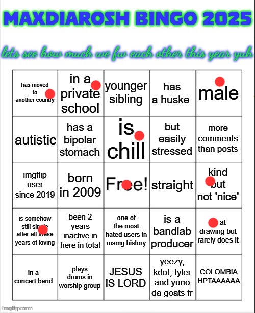 MAXDIAROSH 2025 BINGO | image tagged in maxdiarosh 2025 bingo | made w/ Imgflip meme maker