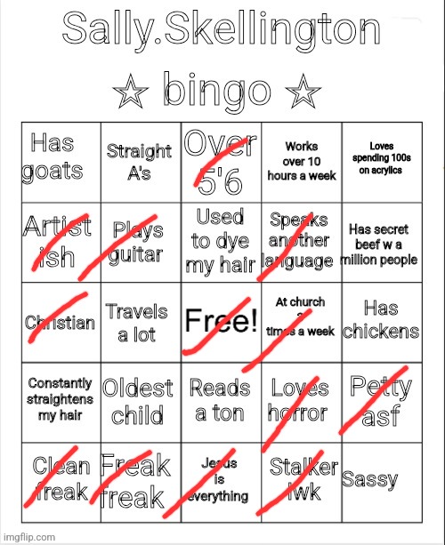 Template name is so true shes the best | image tagged in sally is the best i love her sm | made w/ Imgflip meme maker