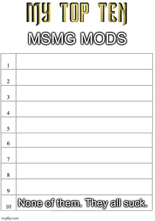 A couple are cool users but none of them are great mods | MSMG MODS; None of them. They all suck. | image tagged in top ten list better | made w/ Imgflip meme maker