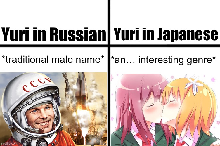 Yuri in Russian; Yuri in Japanese; *traditional male name*; *an… interesting genre* | made w/ Imgflip meme maker