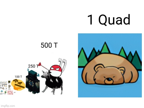 Part 6 of Extended Icons | 1 Quad | image tagged in imgflip points | made w/ Imgflip meme maker