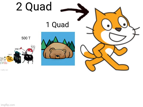 Part 7 of Extended Icons | 2 Quad | image tagged in imgflip points | made w/ Imgflip meme maker