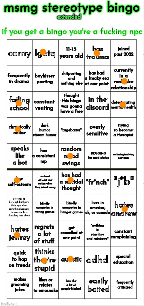 . | image tagged in msmg stereotype bingo extended | made w/ Imgflip meme maker