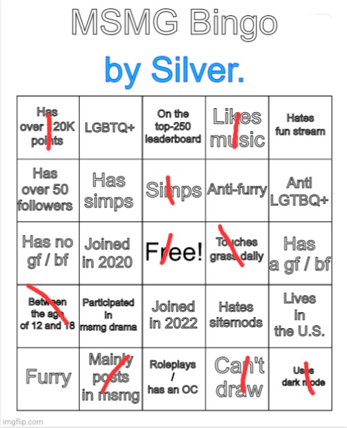Silver.'s MSMG Bingo | image tagged in silver 's msmg bingo | made w/ Imgflip meme maker