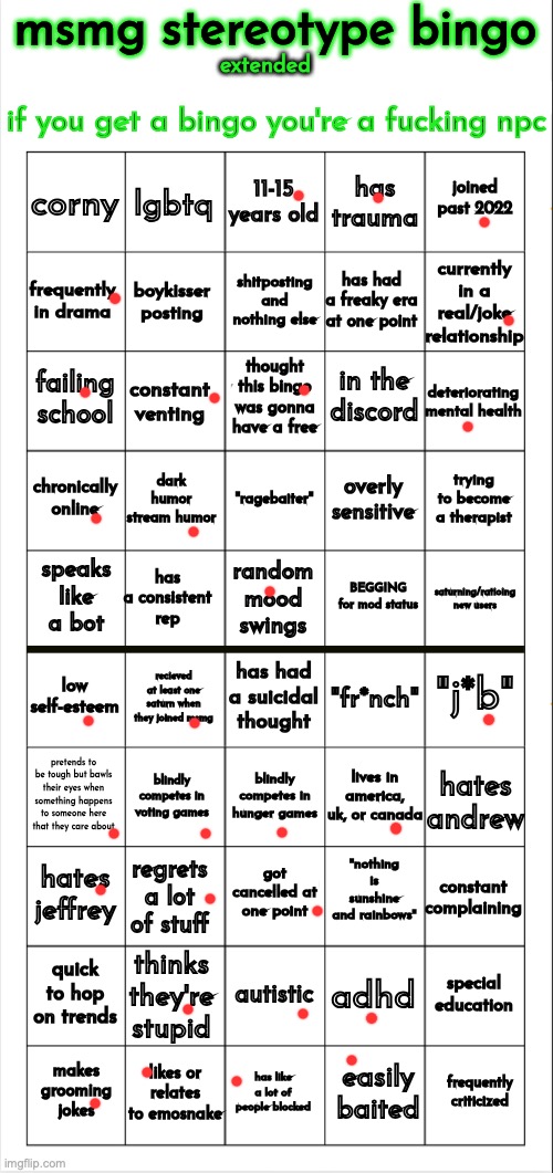 wheel of meat | image tagged in msmg stereotype bingo extended | made w/ Imgflip meme maker