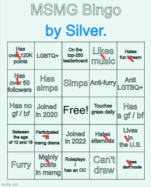 Silver.'s MSMG Bingo | image tagged in silver 's msmg bingo | made w/ Imgflip meme maker