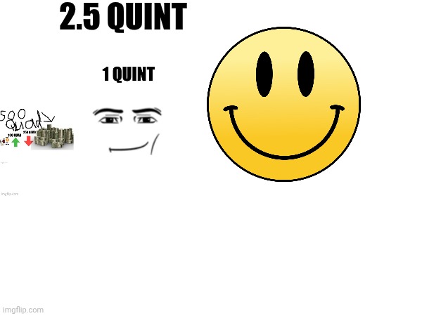 Honestly everyone gives the damn when someone gets so big points | 2.5 QUINT | image tagged in imgflip points | made w/ Imgflip meme maker