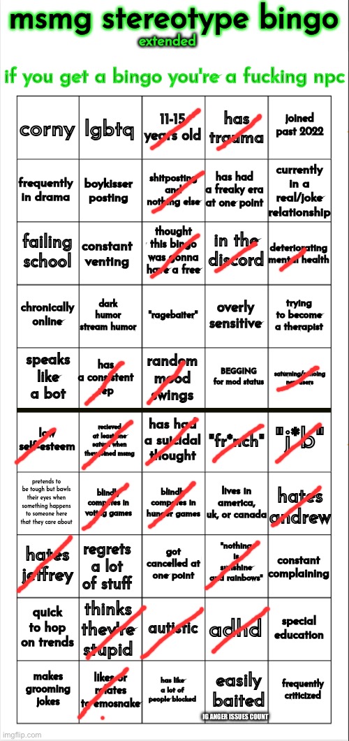 msmg stereotype bingo (extended) | IG ANGER ISSUES COUNT | image tagged in msmg stereotype bingo extended | made w/ Imgflip meme maker