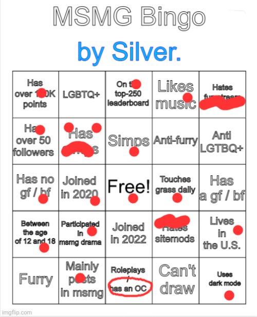I actually had an old acc, it was INCREDIBLY cringe however | image tagged in silver 's msmg bingo | made w/ Imgflip meme maker