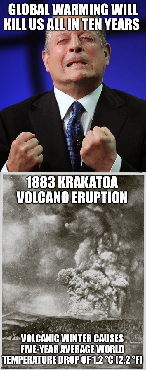 Science is failing to prepare for the recurrence of a volcanic winter. Millions will starve again. | GLOBAL WARMING WILL KILL US ALL IN TEN YEARS; 1883 KRAKATOA VOLCANO ERUPTION; VOLCANIC WINTER CAUSES FIVE-YEAR AVERAGE WORLD TEMPERATURE DROP OF 1.2 °C (2.2 °F) | image tagged in al gore,volcanic winter,prepare,millions starve | made w/ Imgflip meme maker