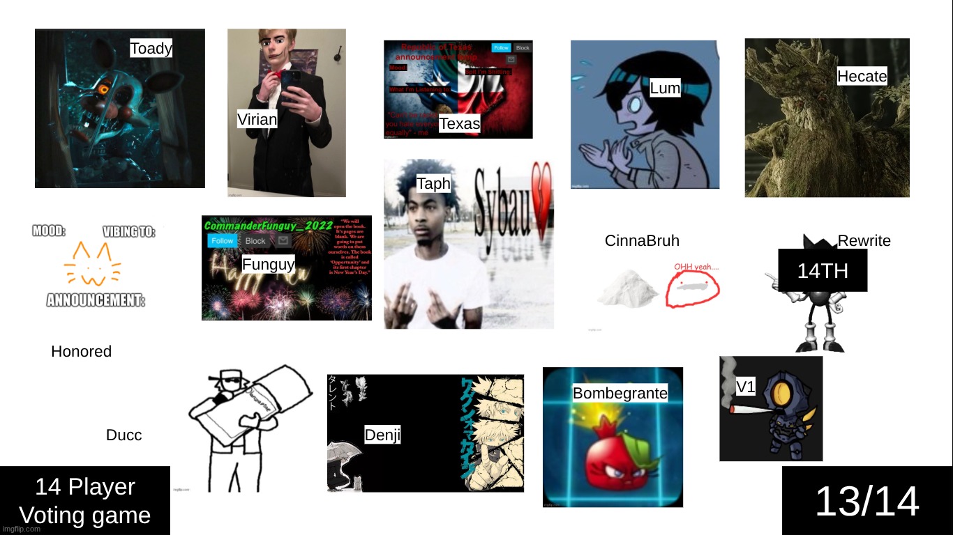 recommending you to NOT enter voting games if you know you're dying first. k1. | made w/ Imgflip meme maker