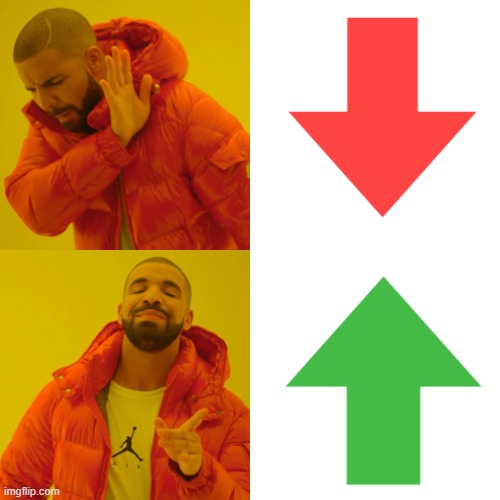 image tagged in memes,drake hotline bling | made w/ Imgflip meme maker