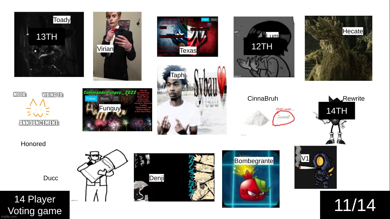 k1 | made w/ Imgflip meme maker