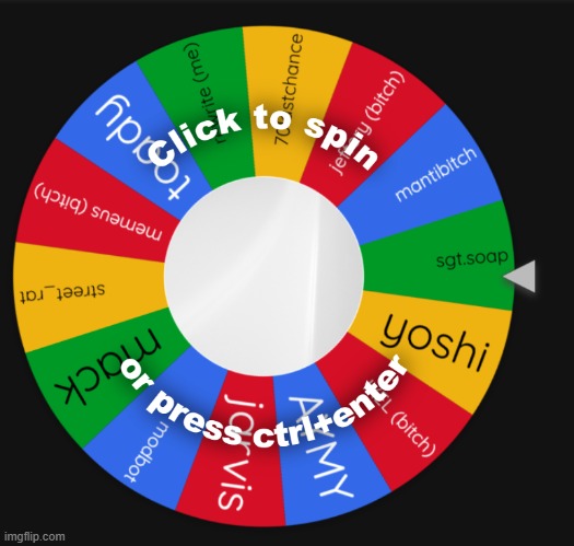 making a wheel game guess who is going off 1st | made w/ Imgflip meme maker
