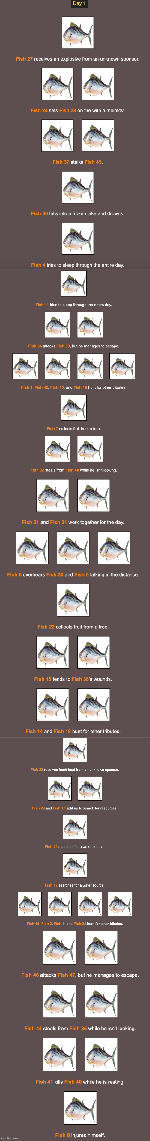 Why are fish 17 and fish 20 searching for water sources? Are they stupid? | image tagged in fish hunger game | made w/ Imgflip meme maker