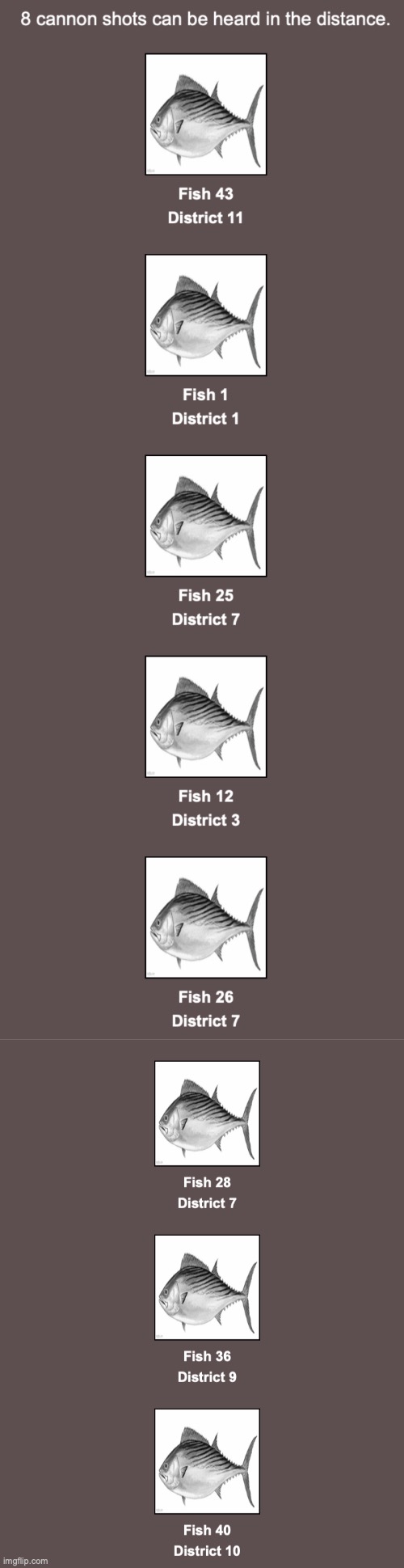 Those fishes will be sleeping with the fishes | made w/ Imgflip meme maker