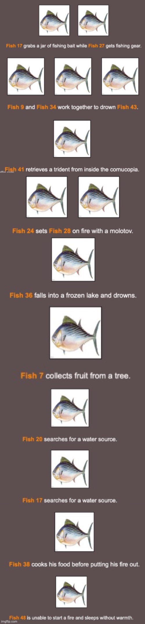 Dumbass fishes from day 1 and night 1 (ts turned out way more out of context than I expected) | made w/ Imgflip meme maker