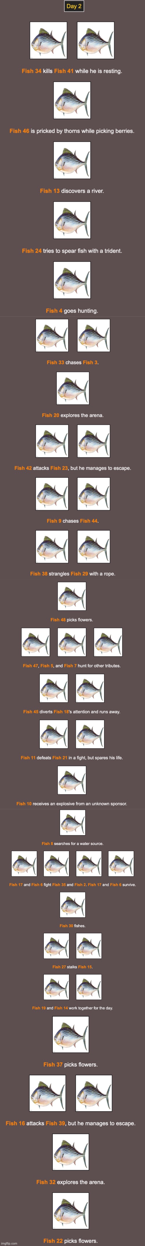 Congrats Yoshi, your fish found water | image tagged in fish hunger game | made w/ Imgflip meme maker
