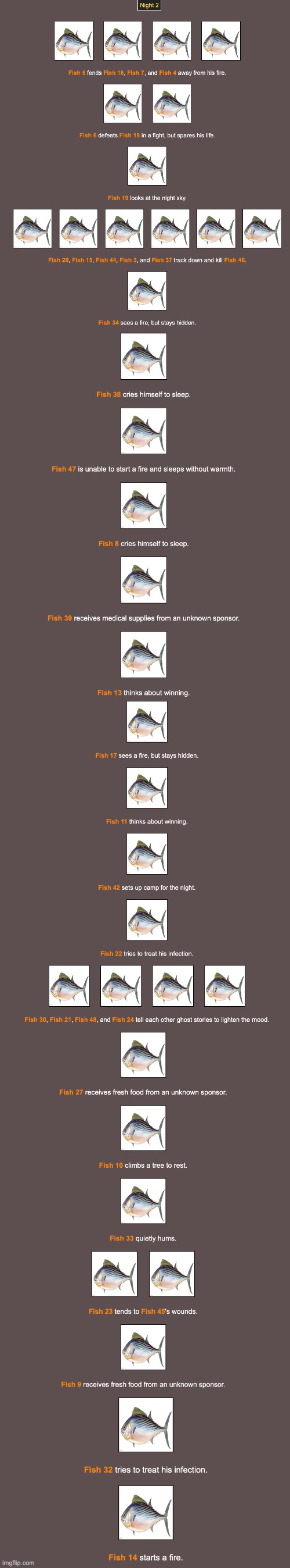 This game is weird af | image tagged in fish hunger game | made w/ Imgflip meme maker