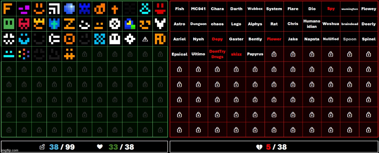 @DontTryDrugs & @sk1zzi0 have been eliminated. ❌ (User Vote: Round 5) - 5/30/2025 | image tagged in undertale,understream,vote,votes,users,elimination | made w/ Imgflip meme maker