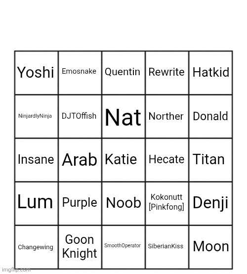 K1 | Emosnake; Quentin; Hatkid; Yoshi; Rewrite; DJTOffish; Donald; Nat; Norther; NinjardlyNinja; Arab; Katie; Hecate; Titan; Insane; Lum; Purple; Noob; Kokonutt
[Pinkfong]; Denji; Goon Knight; SmoothOperator; SiberianKiss; Moon; Changewing | image tagged in blank five by five bingo grid | made w/ Imgflip meme maker