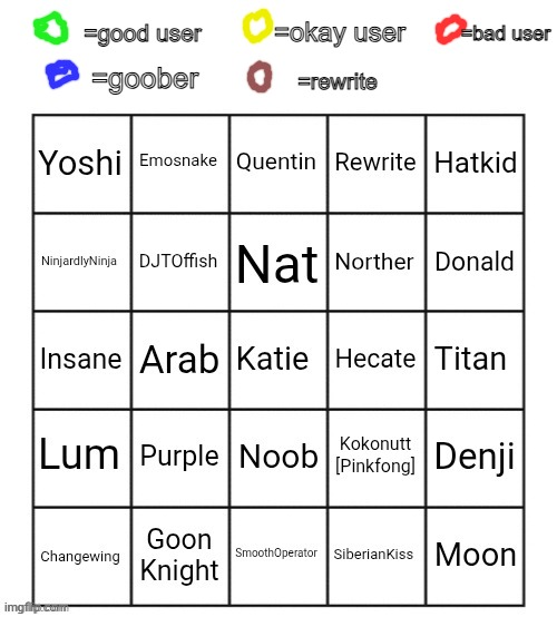 High Quality Opinion bingo Blank Meme Template