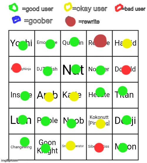Opinion bingo | image tagged in opinion bingo | made w/ Imgflip meme maker