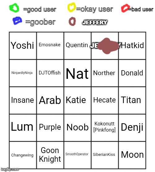 Opinion bingo | JEFFERY; JEFFERY | image tagged in opinion bingo | made w/ Imgflip meme maker