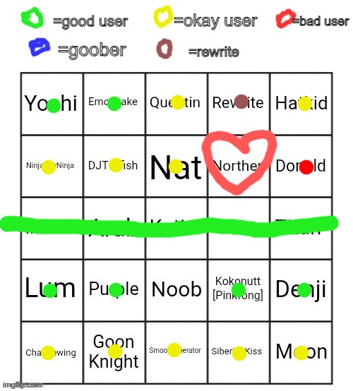 Opinion bingo | image tagged in opinion bingo | made w/ Imgflip meme maker
