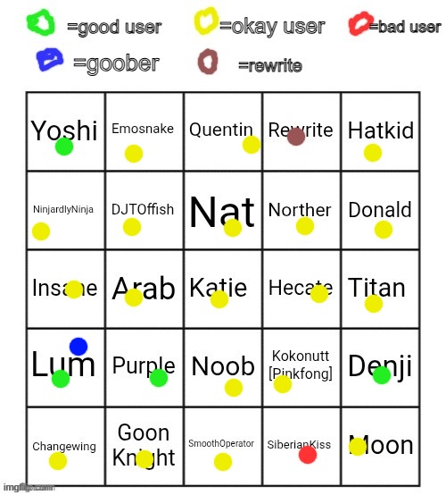 Opinion bingo | image tagged in opinion bingo | made w/ Imgflip meme maker