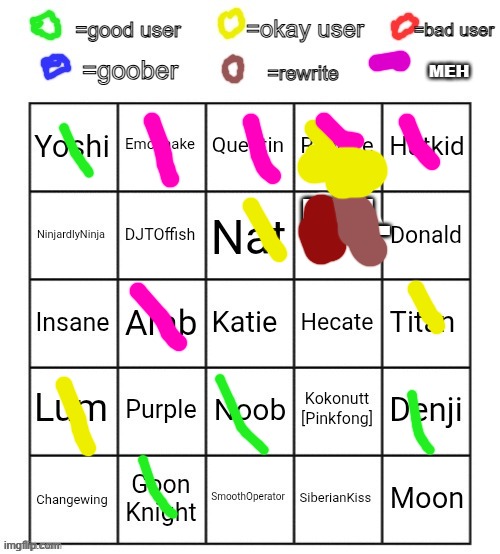 Opinion bingo | MEH; IXL | image tagged in opinion bingo | made w/ Imgflip meme maker