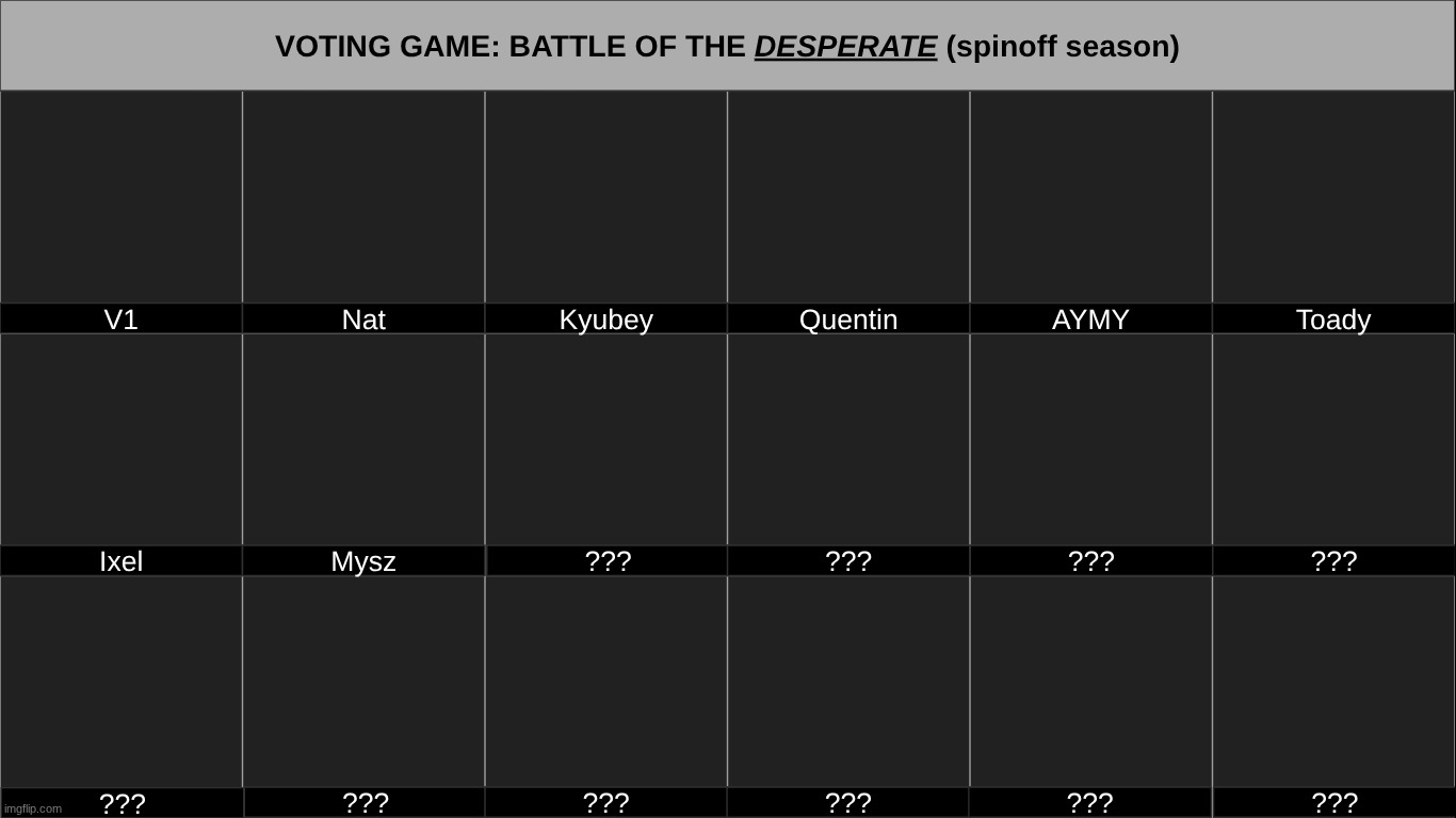 comment if you are DESPERATE to win a voting game | made w/ Imgflip meme maker